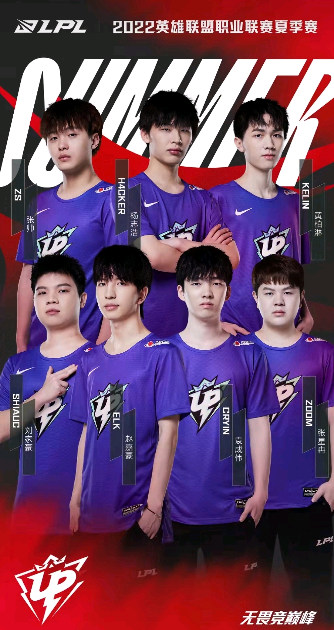 转化为推动 转化为推动