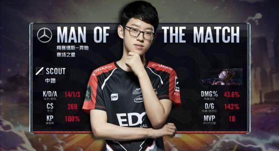 门希克：德约科维奇是我打网球的原因，他就是历史最佳.